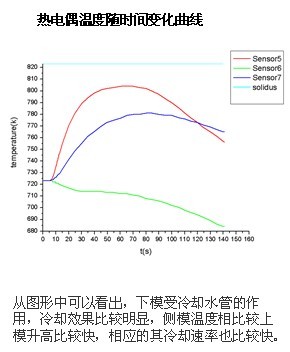 查看更多精彩图片