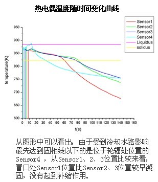 查看更多精彩图片