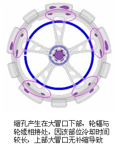 查看更多精彩图片