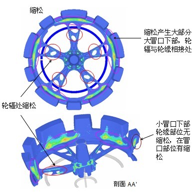 查看更多精彩图片