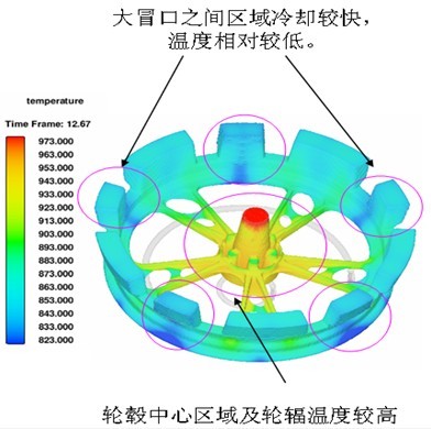 查看更多精彩图片